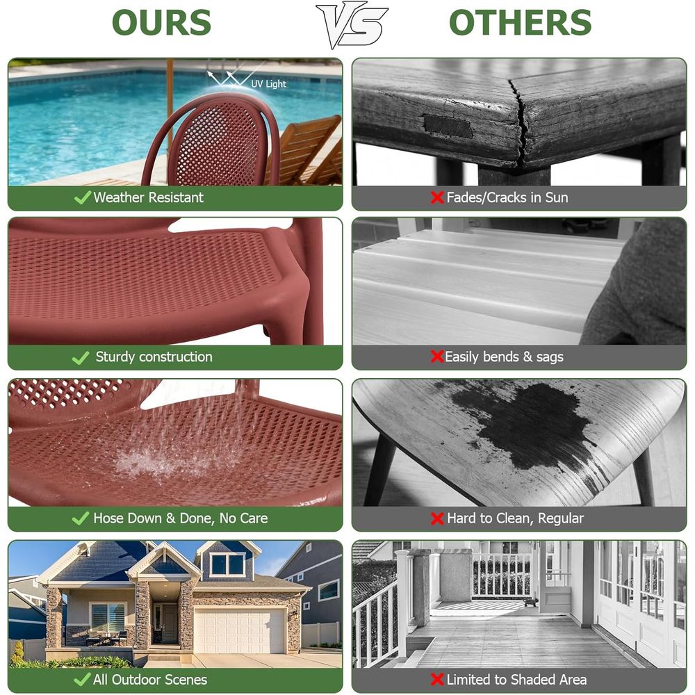 مجموعة من 6 كراسي طعام قابلة ل - مراجعة Outdoor Furniture Easy To Clean وسعره
