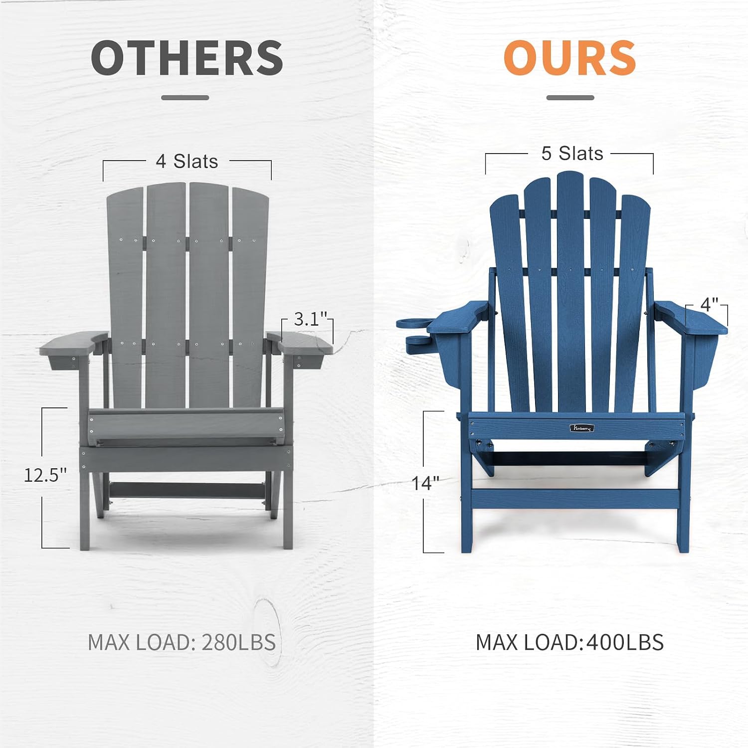 كرسي أديرونداك قابل للطي كبير  - مراجعة Outdoor Furniture Easy To Clean وسعره